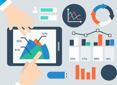 學習 一文讀懂政府投資項目初設(shè)概算審批和變更調(diào)整