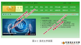 金融投資產(chǎn)品的分析與管理系統(tǒng)的設(shè)計與實現(xiàn) ssh,mysql